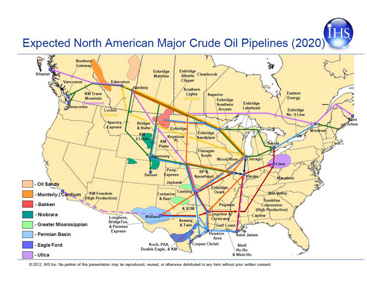 Expected North American Crude Oil Pipelines by 2020